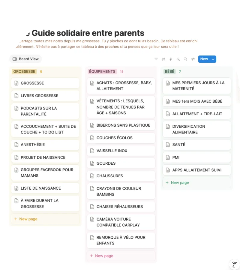 Aperçu du Guide solidaire entre parents sur Notion, classé en trois colonnes : grossesse, équipements et bébé